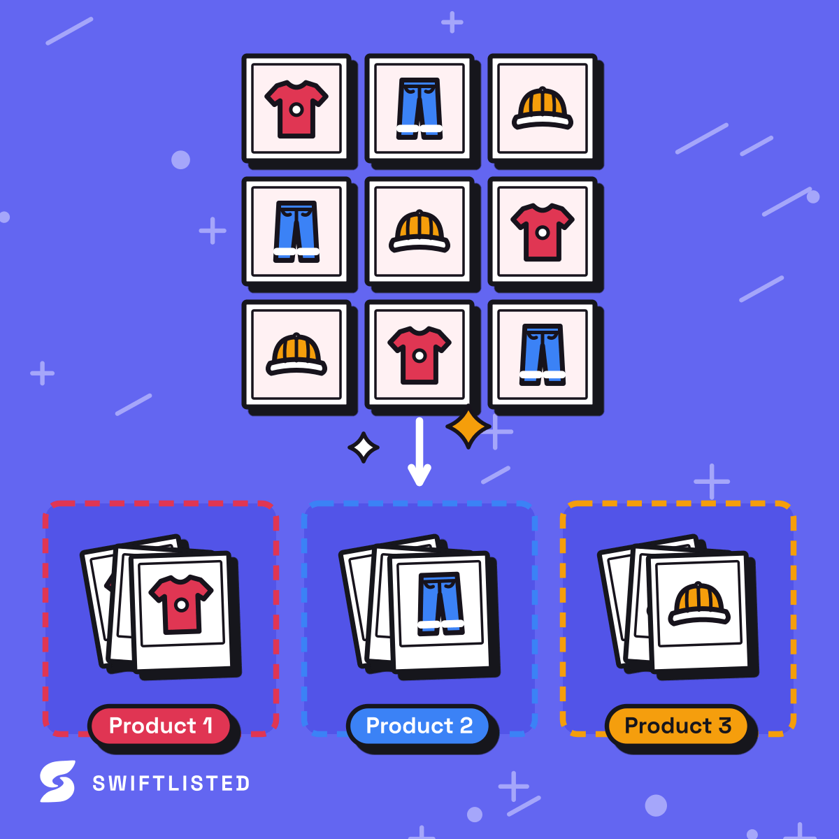 A grid of clothing photos grouped by coloured outlines into three separate products